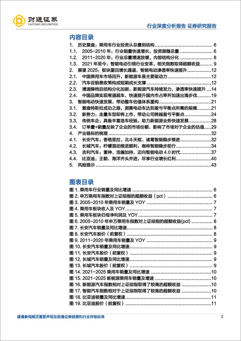 《汽车行业深度分析报告：智能电动引领行业变革，自主崛起正当时-20221020-财通证券-44页》 - 第4页预览图