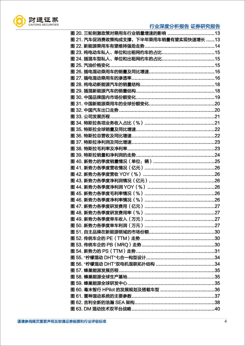 《汽车行业深度分析报告：智能电动引领行业变革，自主崛起正当时-20221020-财通证券-44页》 - 第5页预览图