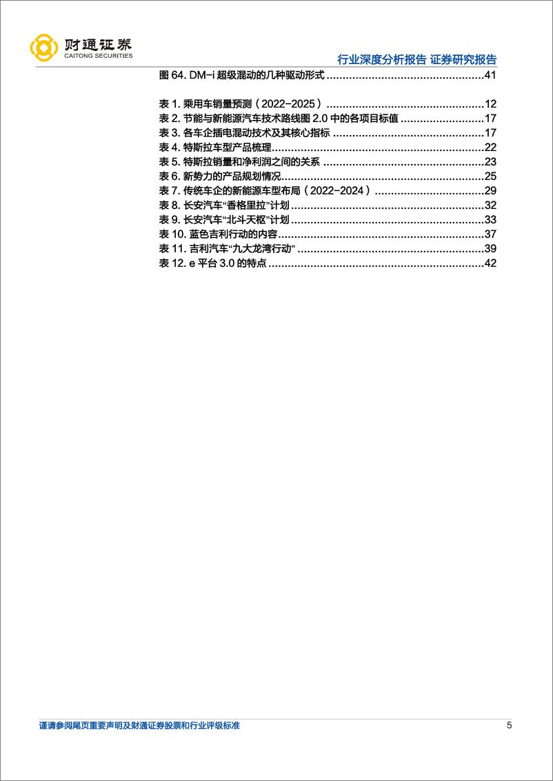 《汽车行业深度分析报告：智能电动引领行业变革，自主崛起正当时-20221020-财通证券-44页》 - 第6页预览图