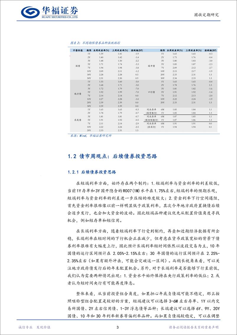 《【华福固收】后续债券投资思路-241117-华福证券-19页》 - 第6页预览图