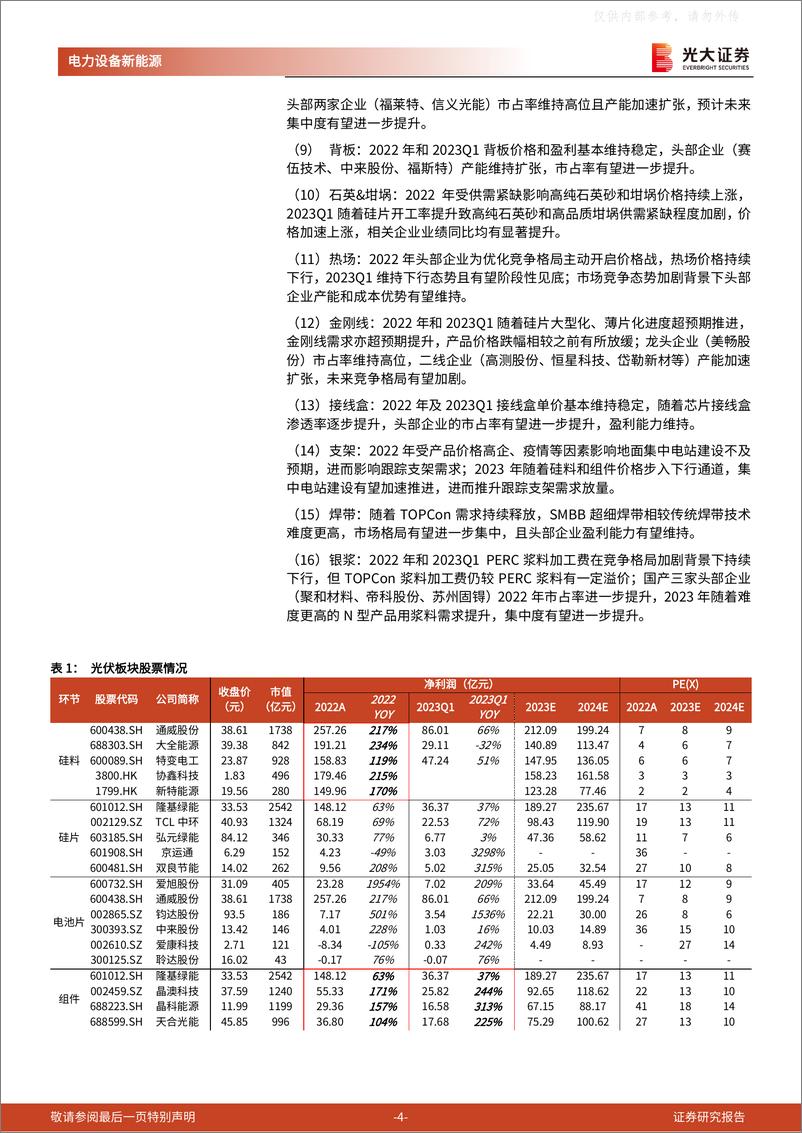 《光大证券-光伏行业2022年年报&2023年一季报总结：关注盈利拐点的细分环节龙头，以及技术变革带来的设备投资机会-230509》 - 第4页预览图