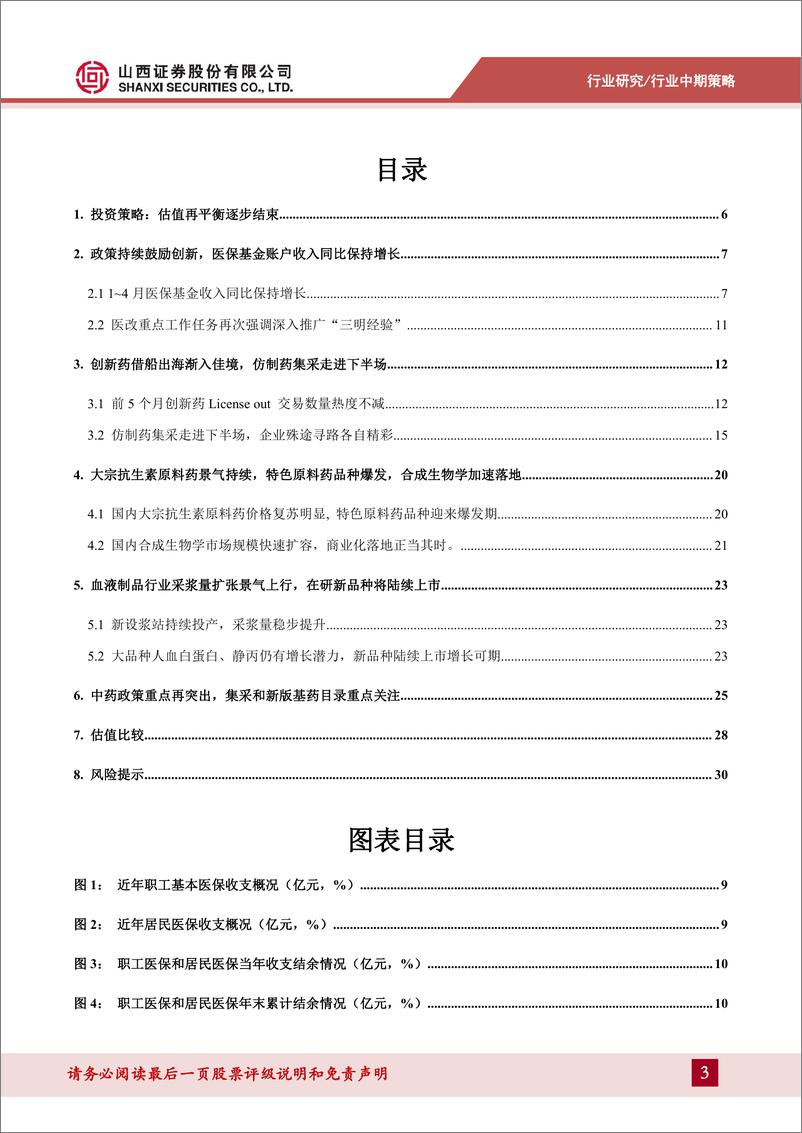 《医药行业2024年中期策略：估值再平衡逐步完成，内需的性价比、出海的必然性-240717-山西证券-32页》 - 第3页预览图