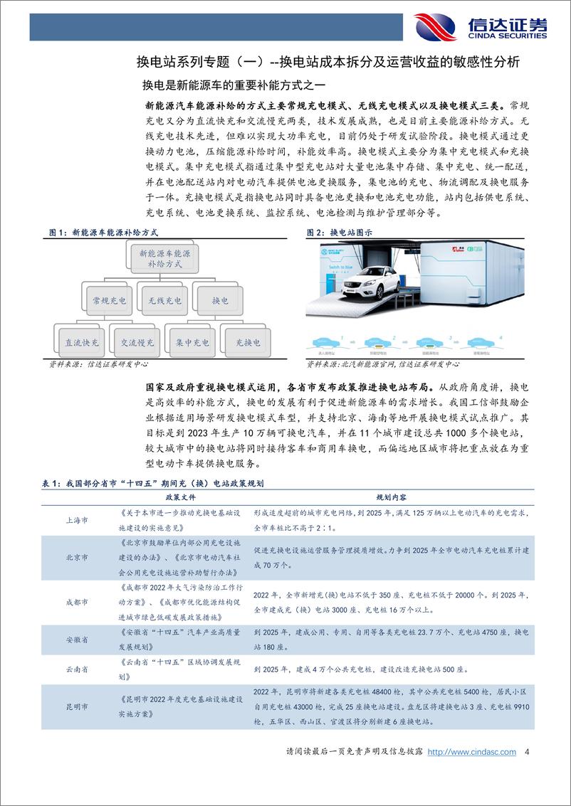 《机械设备行业专题：换电站系列专题（一），换电站成本拆分及运营收益的敏感性分析-20220724-信达证券-15页》 - 第5页预览图