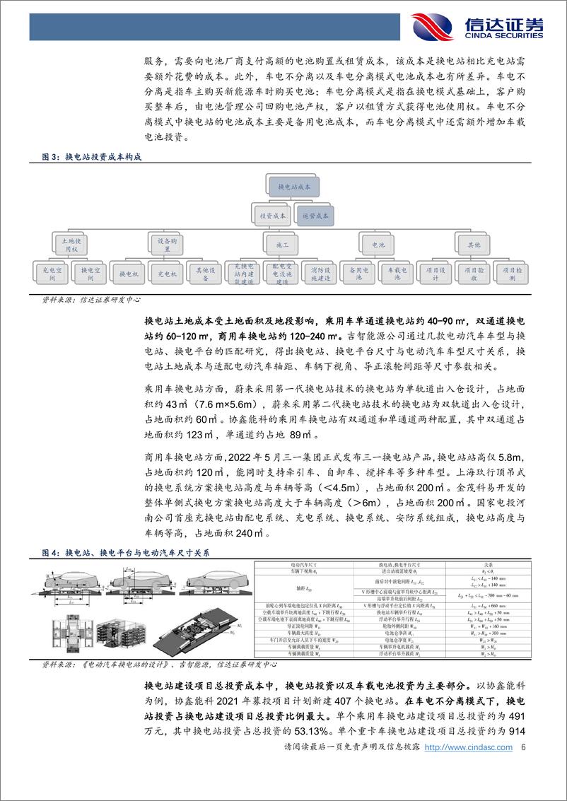 《机械设备行业专题：换电站系列专题（一），换电站成本拆分及运营收益的敏感性分析-20220724-信达证券-15页》 - 第7页预览图