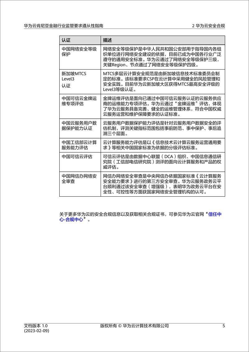 《华为云肯尼亚金融行业监管要求遵从性指南 》 - 第8页预览图