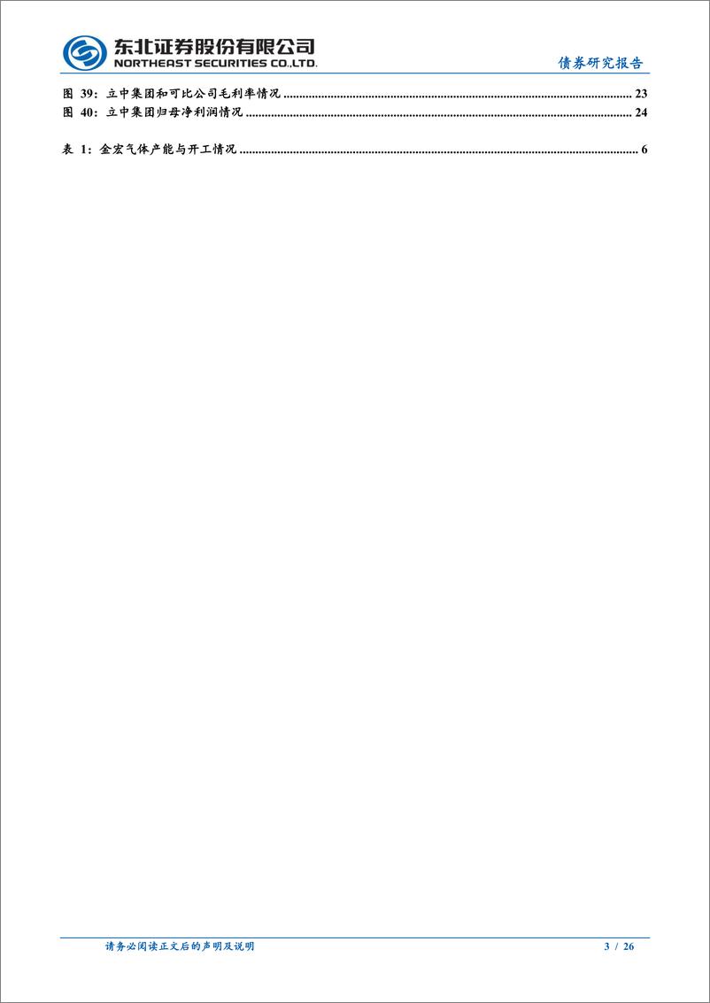 《东北固收转债分析：2024年6月十大转债-240602-东北证券-26页》 - 第3页预览图