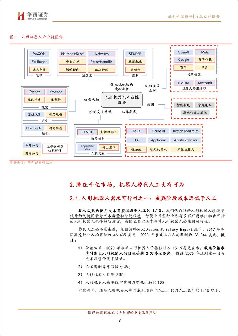 《人工智能行业：人形机器人加速进化，千亿蓝海等待开拓》 - 第5页预览图