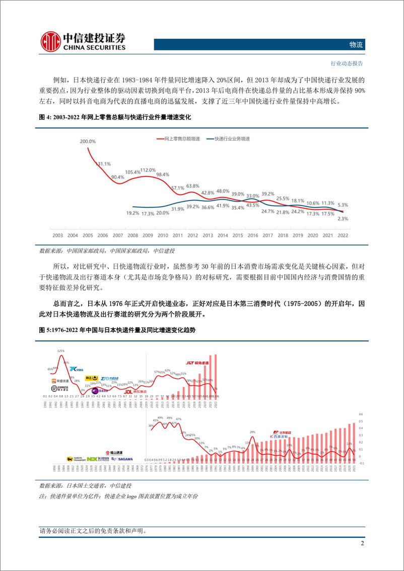 《物流行业日本消费演变启示录：冷链、即配、科技，中国快递物流未来的黄金赛道-20230719-中信建投-19页》 - 第5页预览图