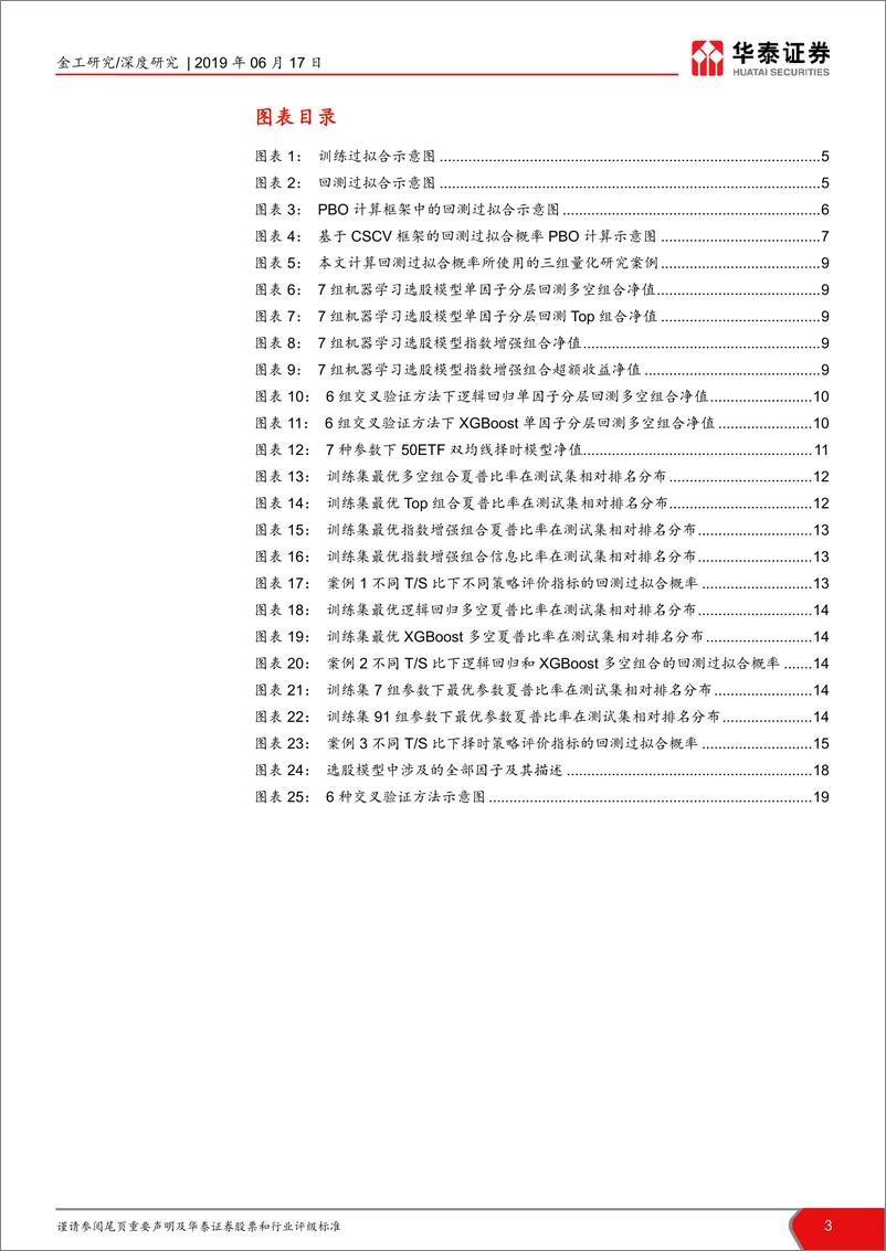 《华泰证券-华泰人工智能系列之二十二_基于CSCV框架的回测过拟合概率 - 副本》 - 第3页预览图