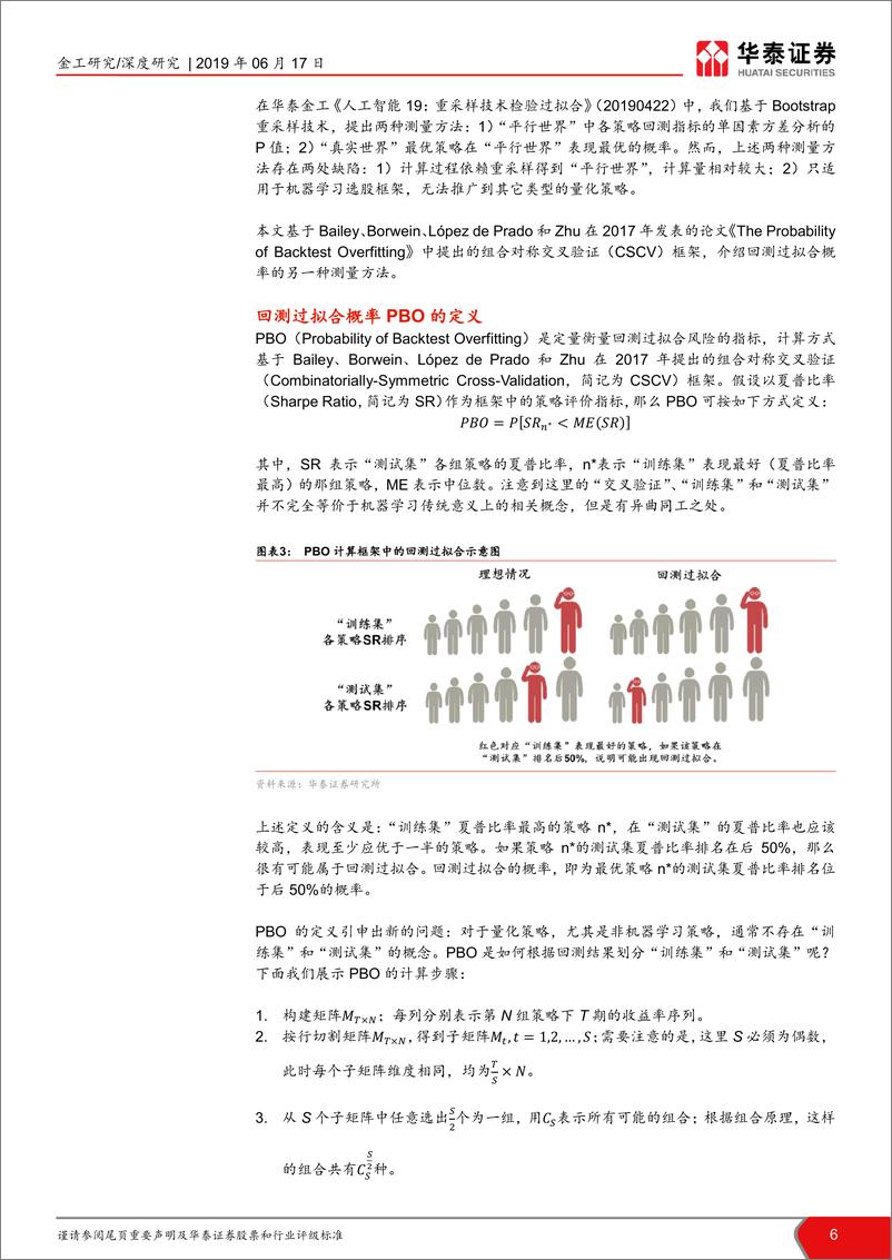 《华泰证券-华泰人工智能系列之二十二_基于CSCV框架的回测过拟合概率 - 副本》 - 第6页预览图