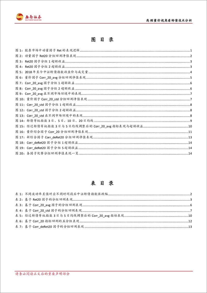 《可转债专题：高频量价视角看转债技术分析-240728-西南证券-21页》 - 第3页预览图