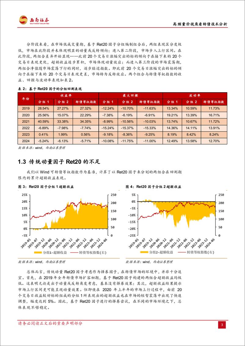 《可转债专题：高频量价视角看转债技术分析-240728-西南证券-21页》 - 第6页预览图