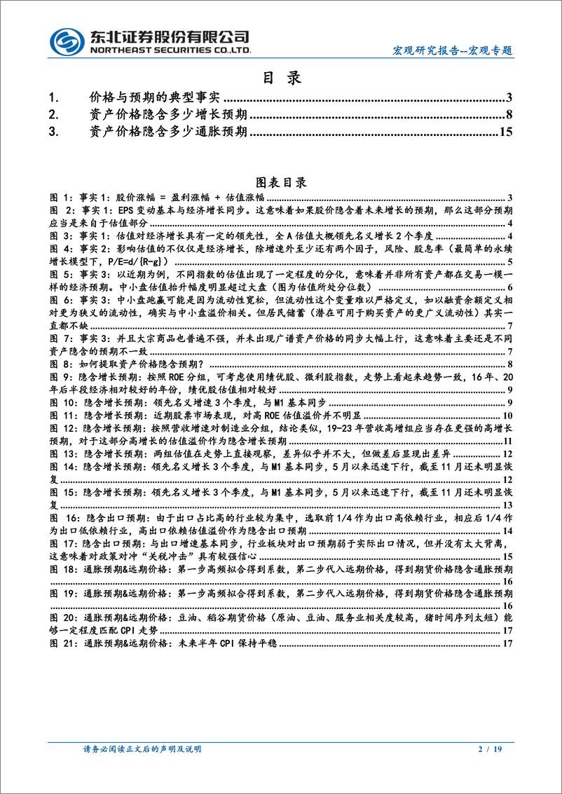 《宏观专题：资产价格与经济预期-250106-东北证券-19页》 - 第2页预览图