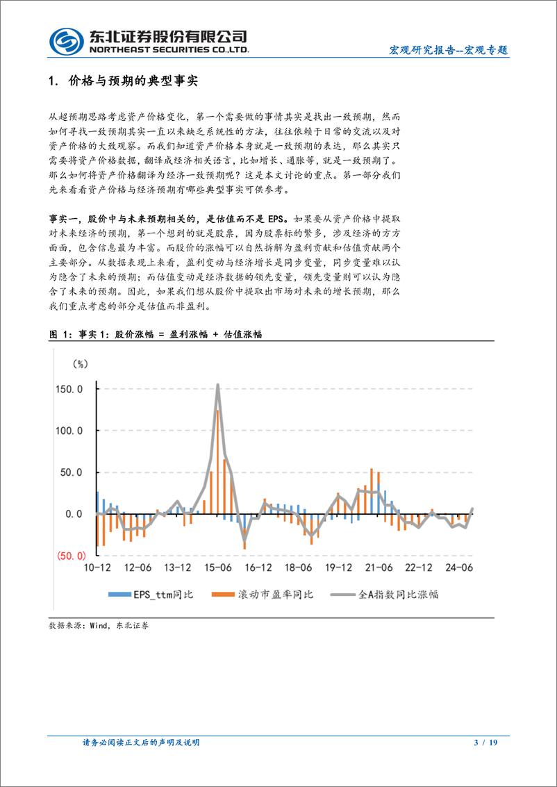 《宏观专题：资产价格与经济预期-250106-东北证券-19页》 - 第3页预览图