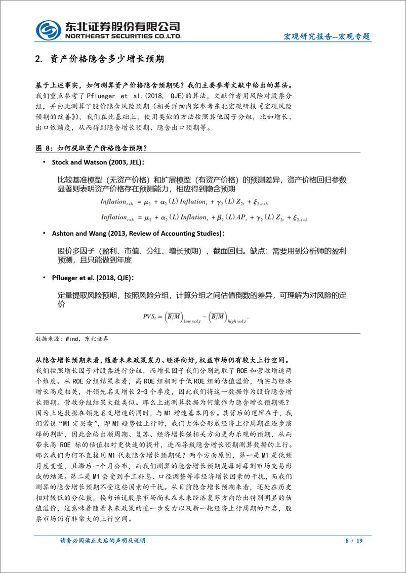 《宏观专题：资产价格与经济预期-250106-东北证券-19页》 - 第8页预览图