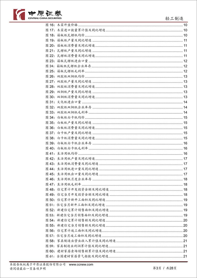 《轻工制造行业月报：加力支持以旧换新，家居消费有望提振-240809-中原证券-28页》 - 第3页预览图