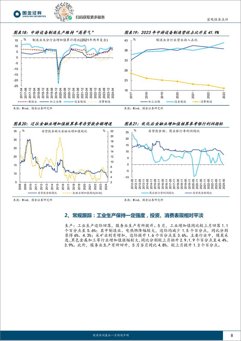 《2024年5月经济数据点评：内需修复偏慢，更多是“节奏”问题-240618-国金证券-13页》 - 第8页预览图