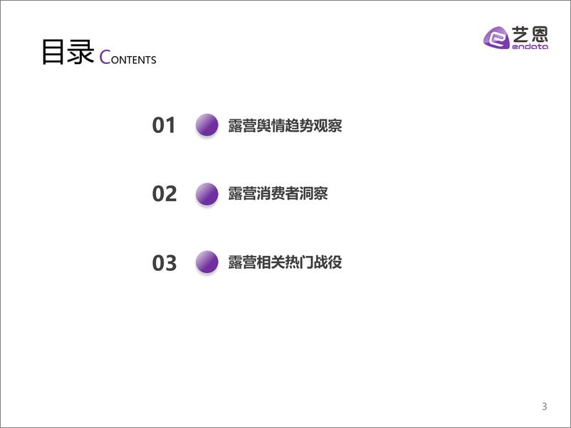 《2022露营舆情趋势洞察-38页》 - 第4页预览图