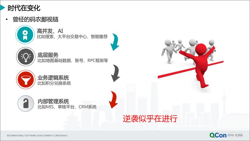 《QCon北京2018-强业务驱动的互联网+，技术管理的坑与路--廖雪梅》 - 第6页预览图