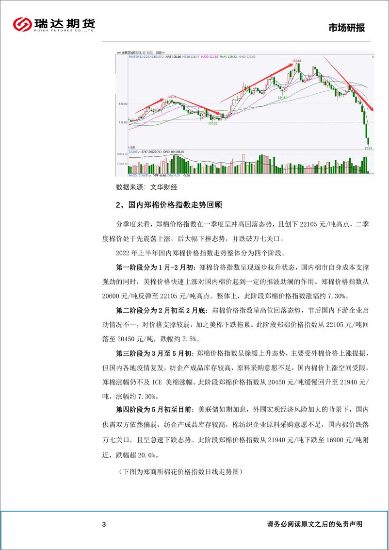 《棉花（纱）半年报：棉纺织行业不景气，中长期仍难有改观-20220627-瑞达期货-20页》 - 第5页预览图