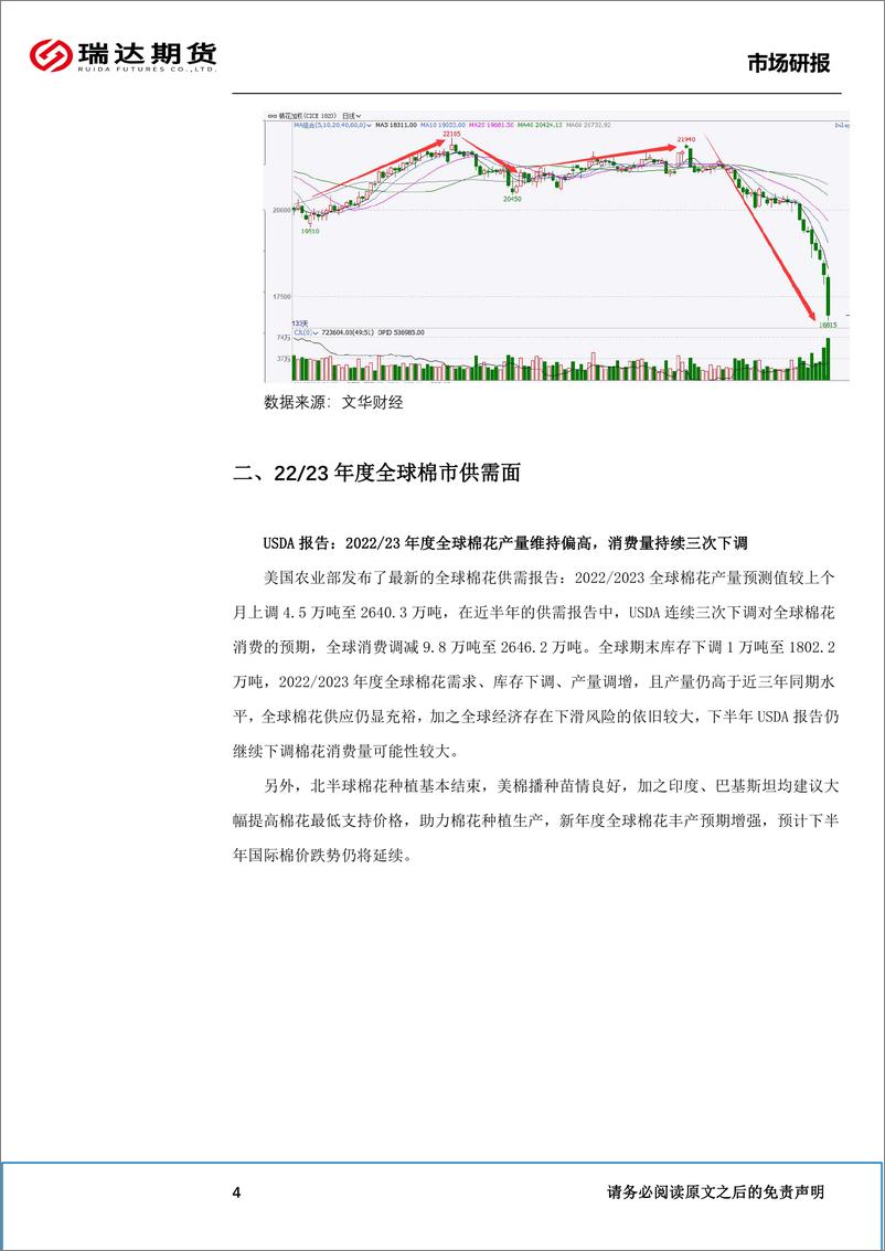 《棉花（纱）半年报：棉纺织行业不景气，中长期仍难有改观-20220627-瑞达期货-20页》 - 第6页预览图