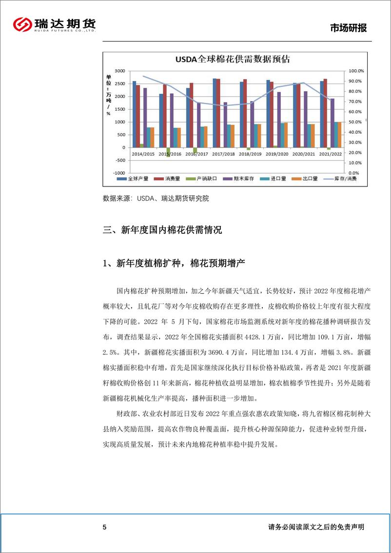 《棉花（纱）半年报：棉纺织行业不景气，中长期仍难有改观-20220627-瑞达期货-20页》 - 第7页预览图