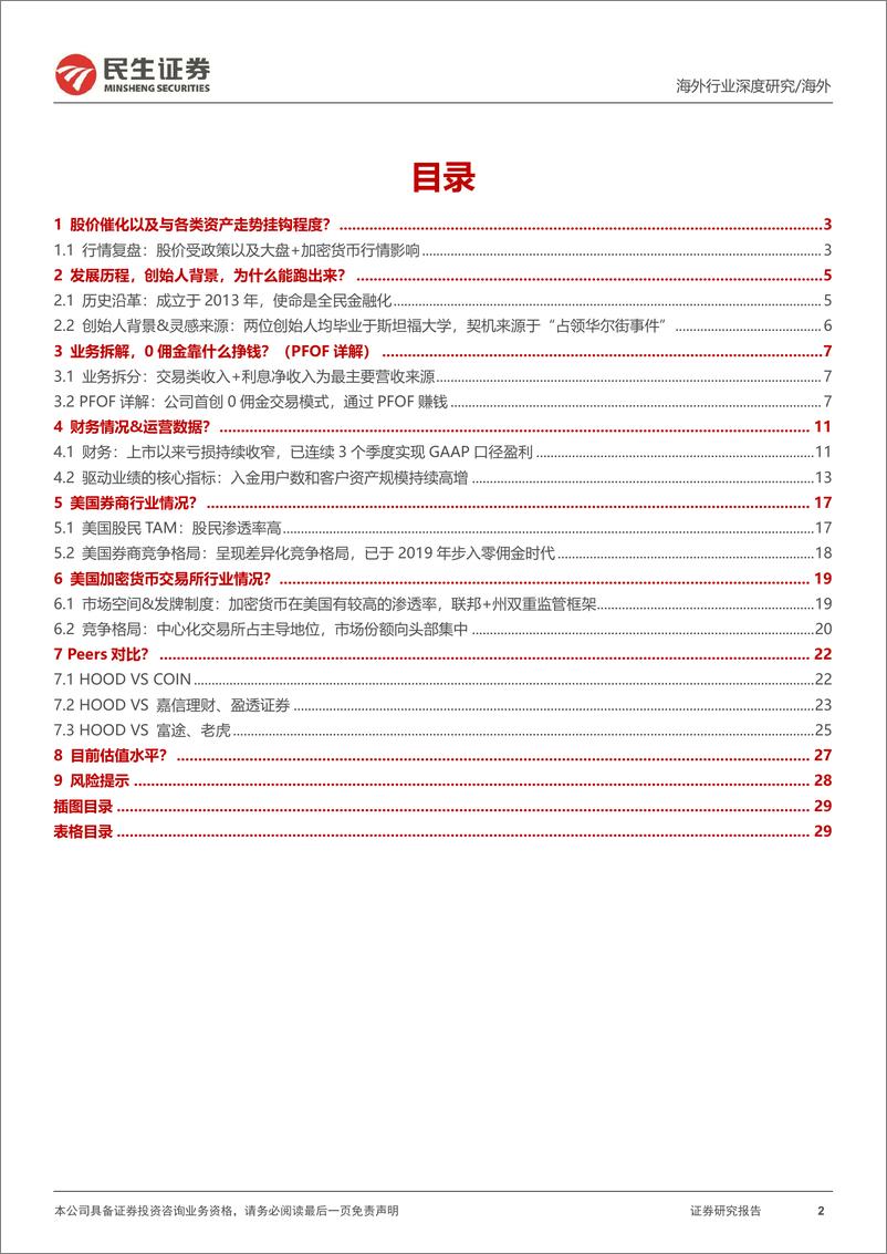 《全球资产交易平台系列研究：Robinhood核心8问-241006-民生证券-30页》 - 第2页预览图