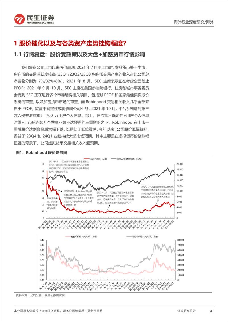 《全球资产交易平台系列研究：Robinhood核心8问-241006-民生证券-30页》 - 第3页预览图