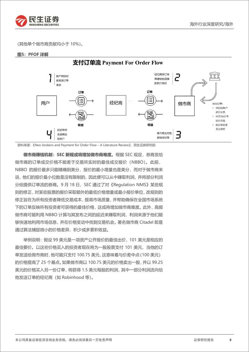 《全球资产交易平台系列研究：Robinhood核心8问-241006-民生证券-30页》 - 第8页预览图