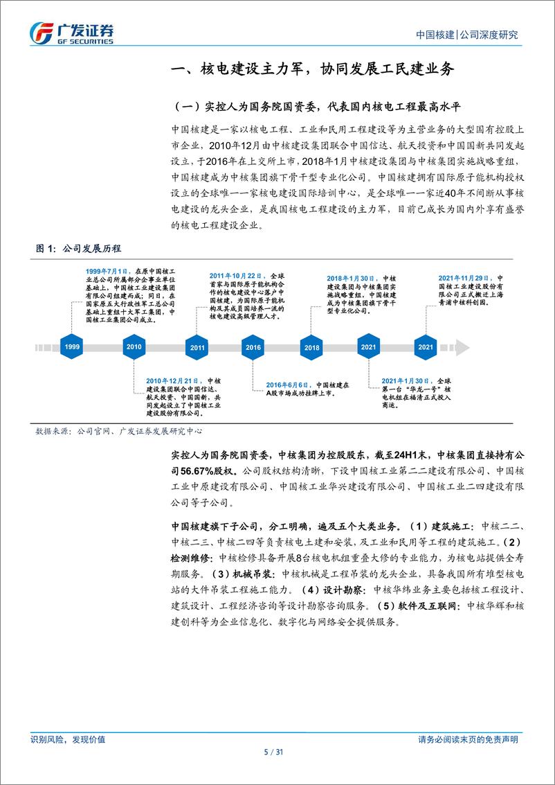 《中国核建(601611)核电工程主力军，广阔市场启新程-241224-广发证券-31页》 - 第5页预览图