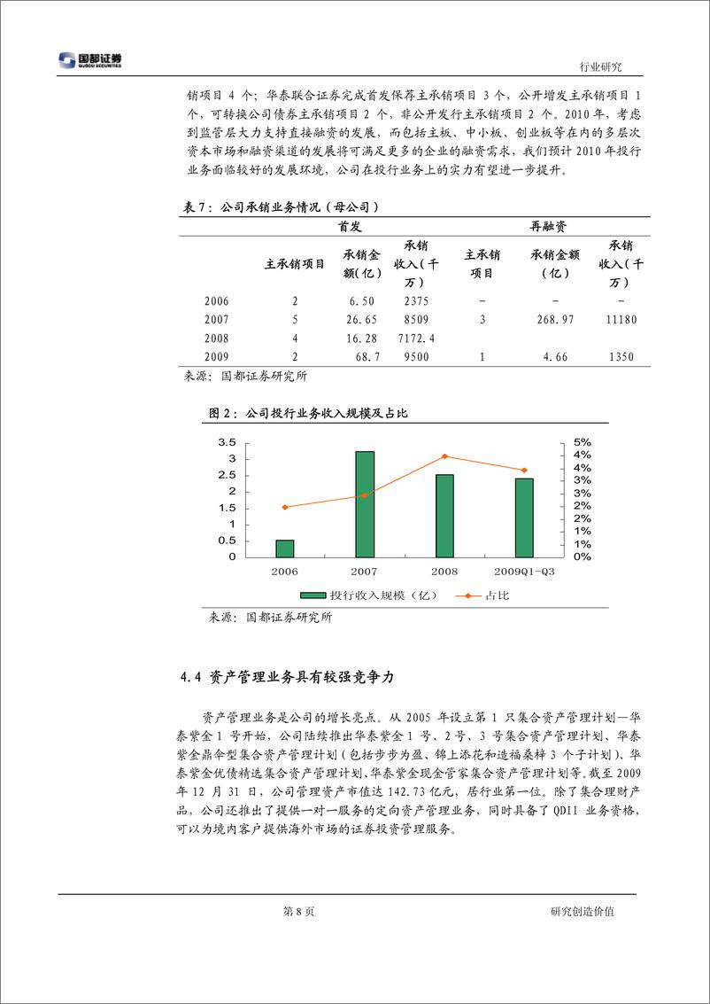 《华泰证券（国都证券）-询价报告-新股询价报告-100203》 - 第8页预览图