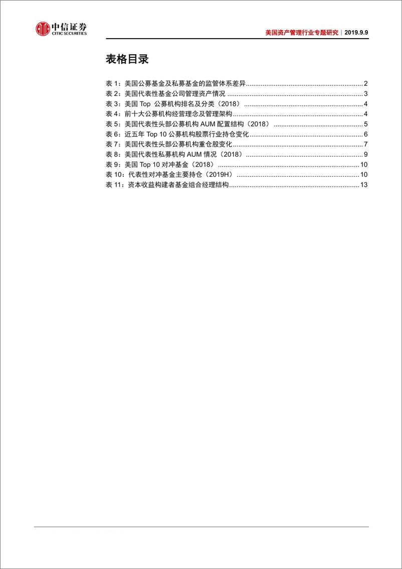 《银行业美国资产管理行业专题研究：探索资管“韵脚”之旅-20190909-中信证券-24页》 - 第5页预览图