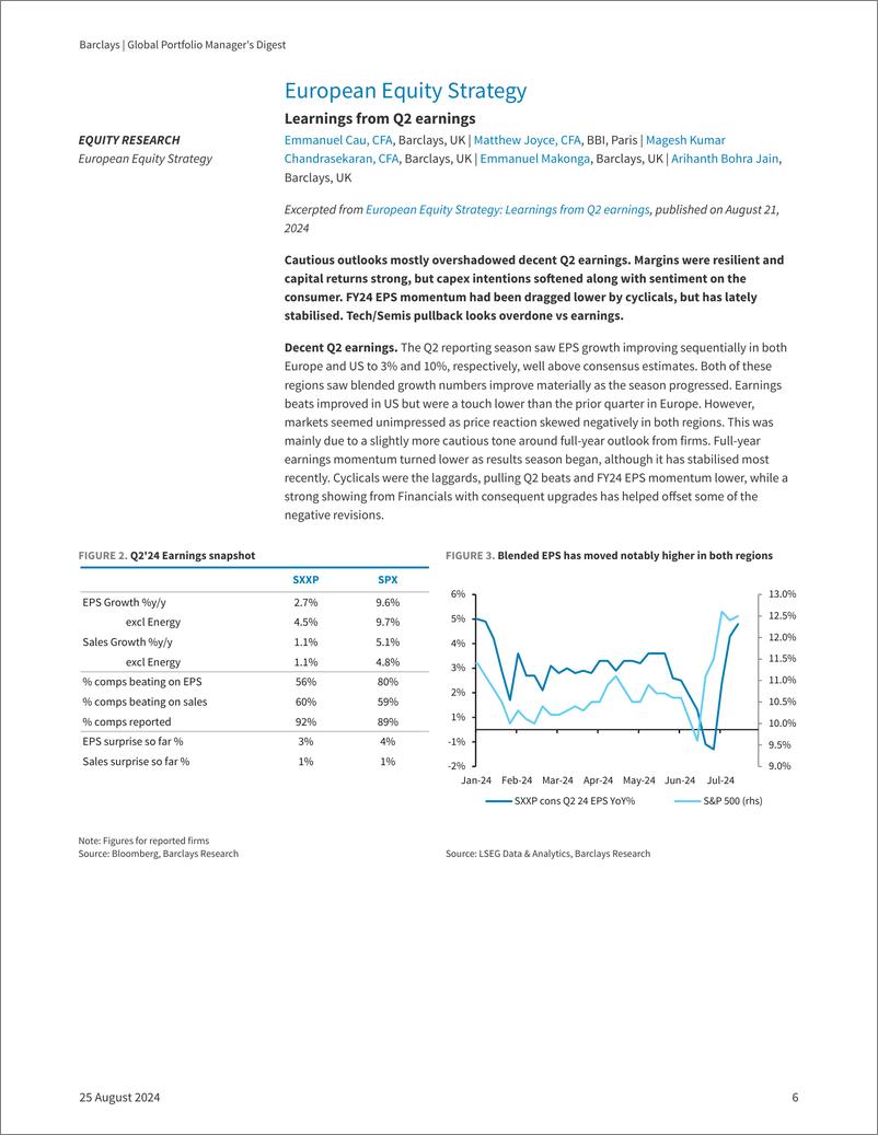 《Barclays_Global_Portfolio_Manager_s_Digest_On_the_Cusp》 - 第6页预览图