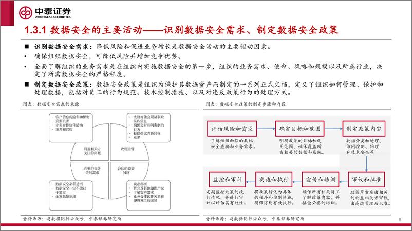 《计算机行业框架系列之一：安全产业研究》 - 第8页预览图