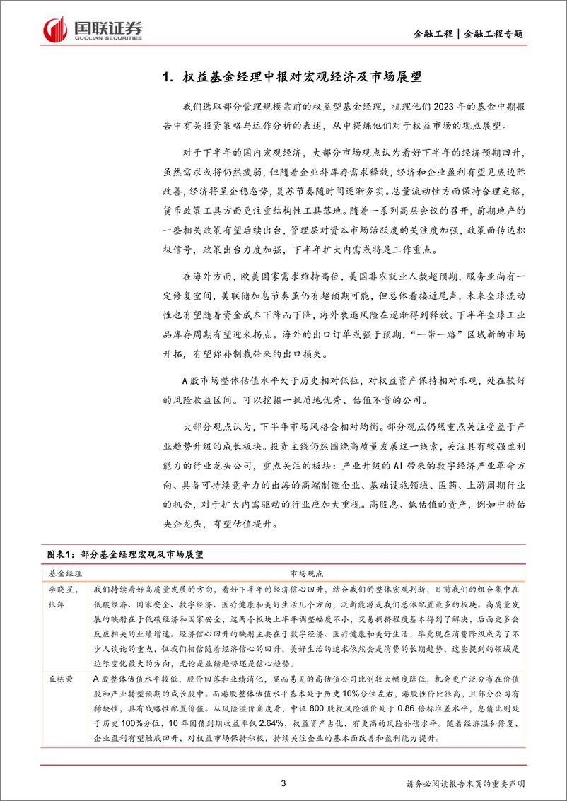 《基金经理中报视野：市场展望梳理分析-20230906-国联证券-23页》 - 第4页预览图