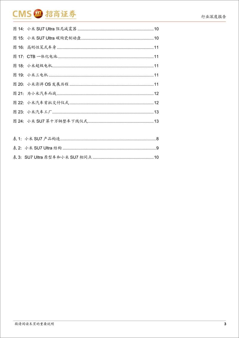 《汽车行业深度报告：小米汽车强势崛起，关注产业链投资机遇-241125-招商证券-26页》 - 第3页预览图