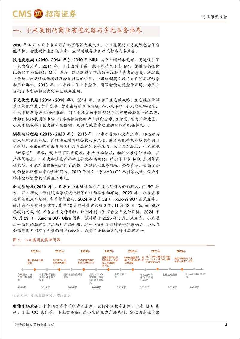 《汽车行业深度报告：小米汽车强势崛起，关注产业链投资机遇-241125-招商证券-26页》 - 第4页预览图