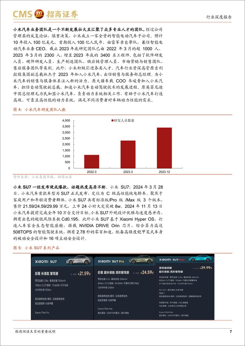 《汽车行业深度报告：小米汽车强势崛起，关注产业链投资机遇-241125-招商证券-26页》 - 第7页预览图