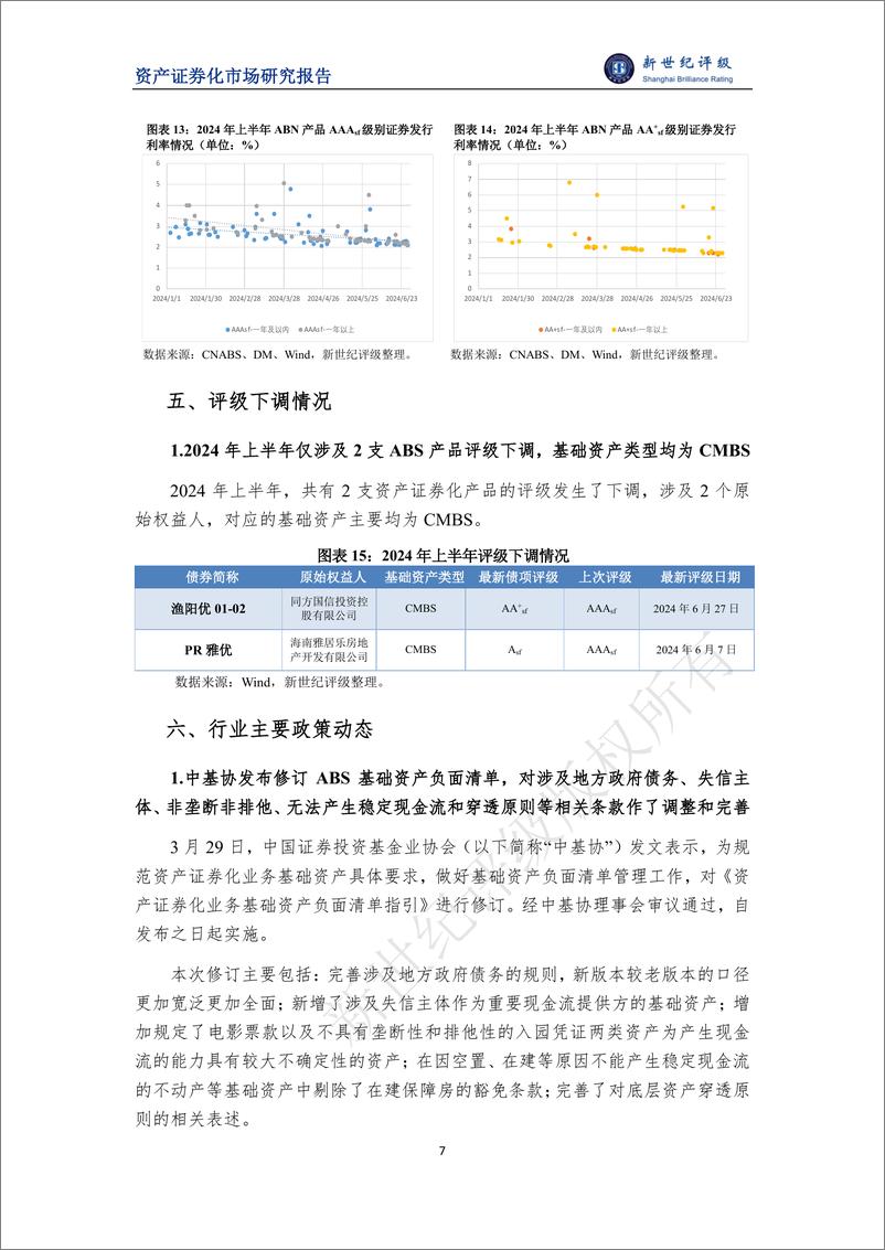 《2024年上半年资产证券化产品市场运行情况-9页》 - 第7页预览图