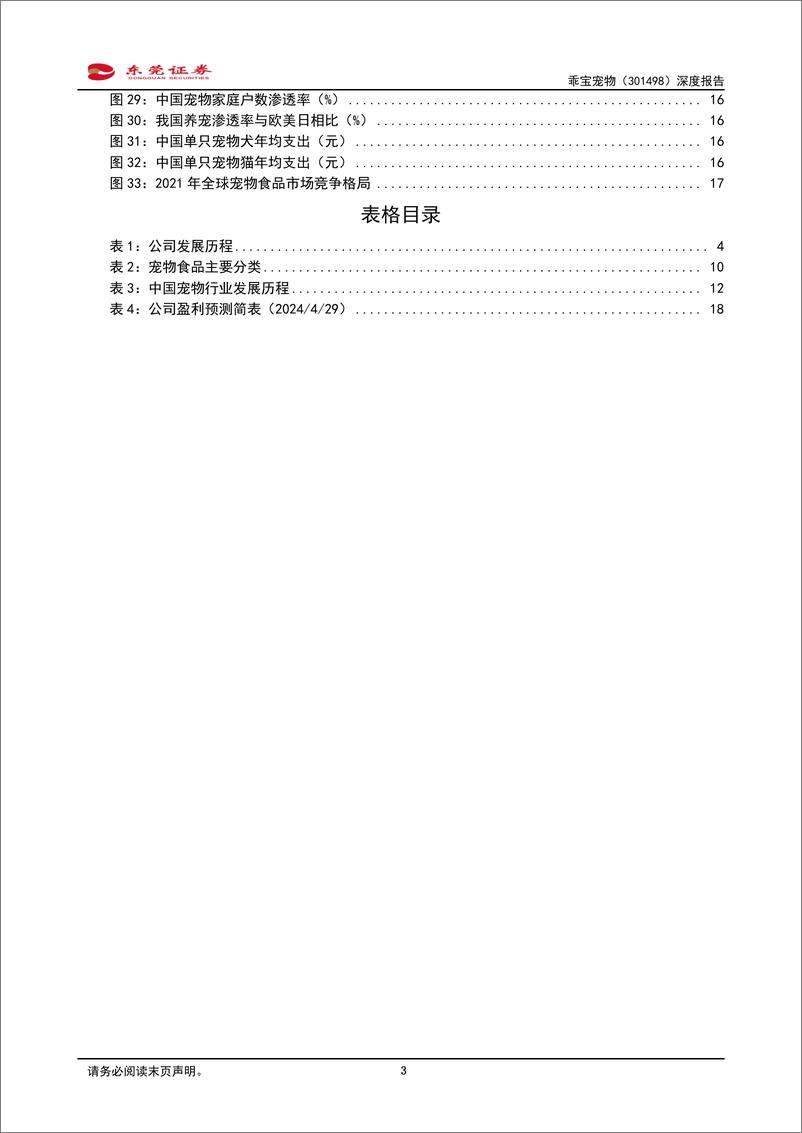 《乖宝宠物(301498)深度报告：国产宠物食品领军者-240430-东莞证券-20页》 - 第3页预览图