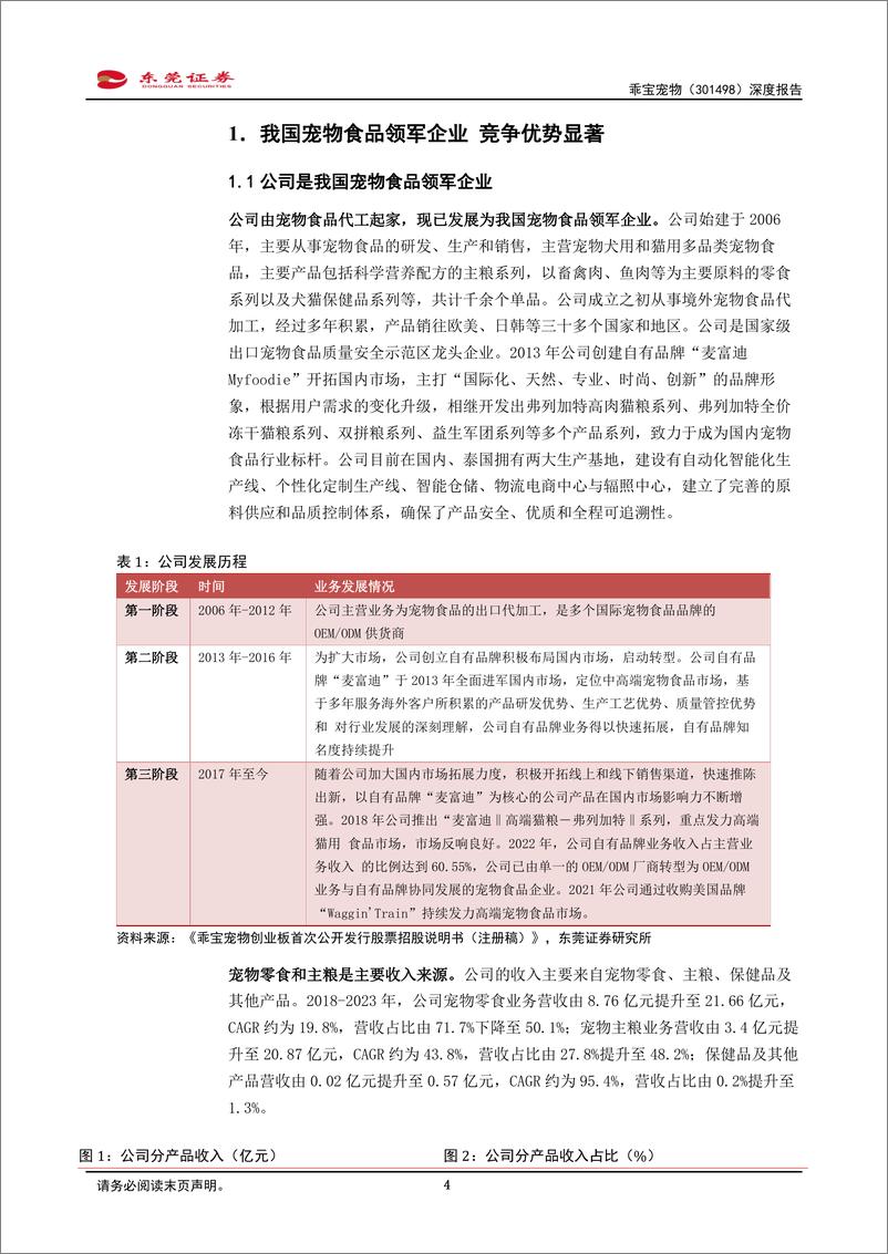 《乖宝宠物(301498)深度报告：国产宠物食品领军者-240430-东莞证券-20页》 - 第4页预览图