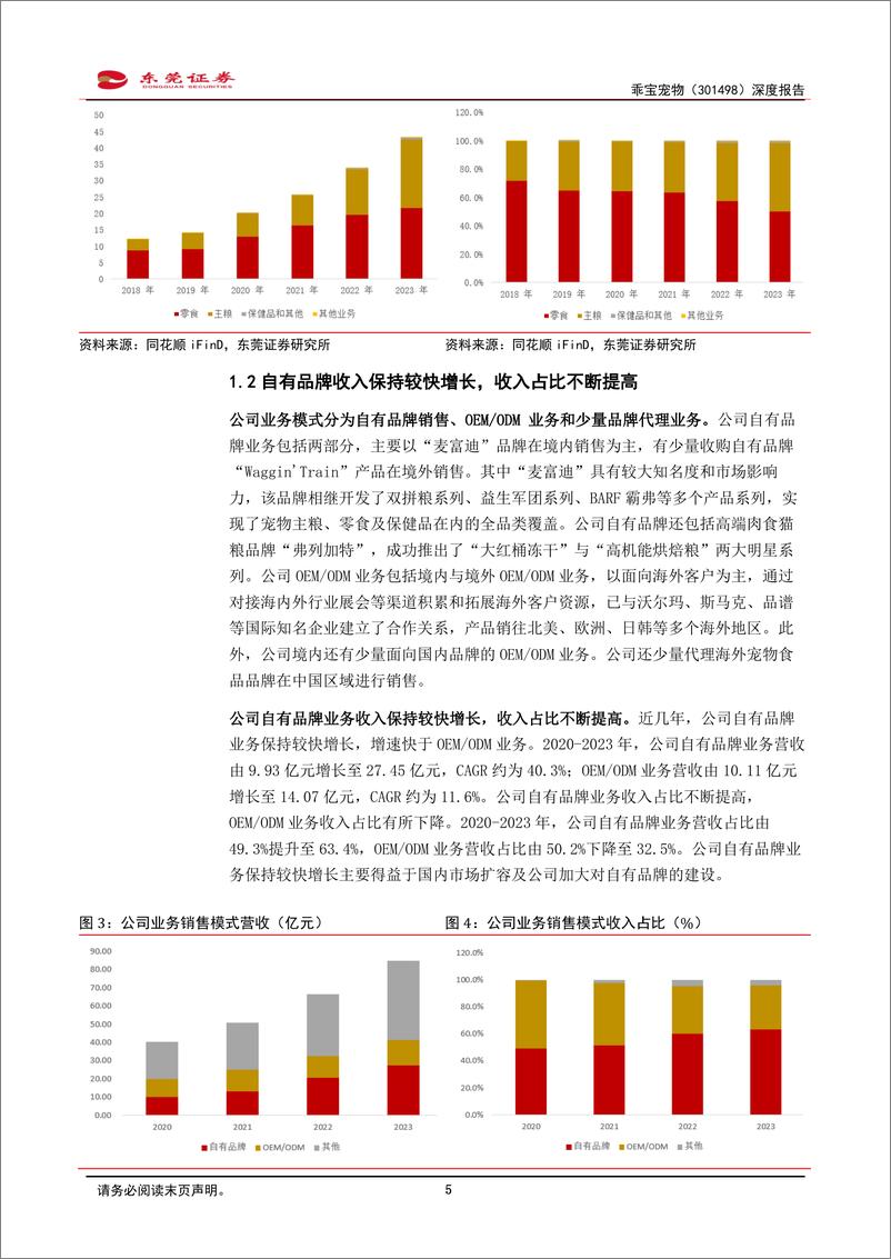 《乖宝宠物(301498)深度报告：国产宠物食品领军者-240430-东莞证券-20页》 - 第5页预览图