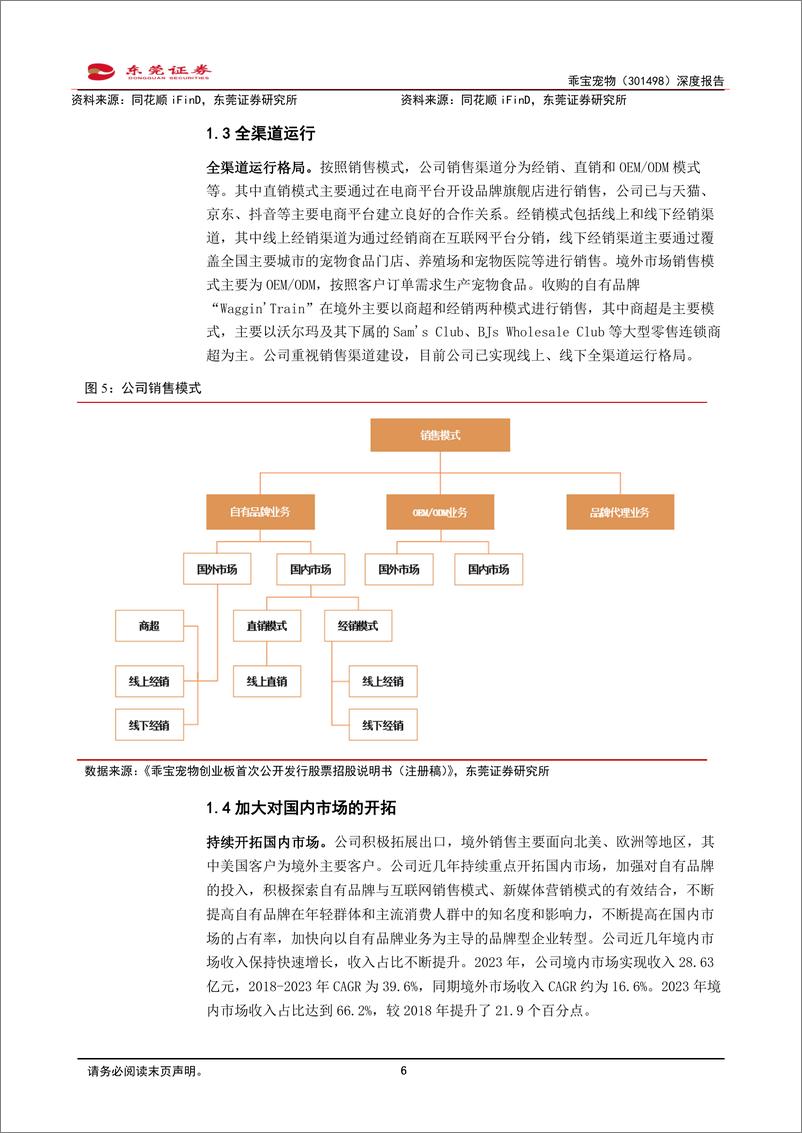 《乖宝宠物(301498)深度报告：国产宠物食品领军者-240430-东莞证券-20页》 - 第6页预览图