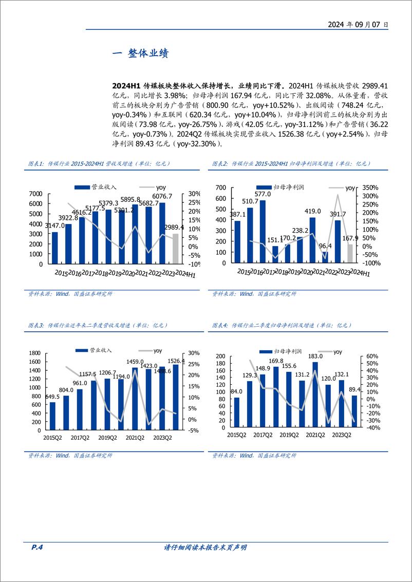 《传媒行业专题研究：上半年整体业绩承压，出版相对稳健，广告分化明显-240907-国盛证券-23页》 - 第4页预览图