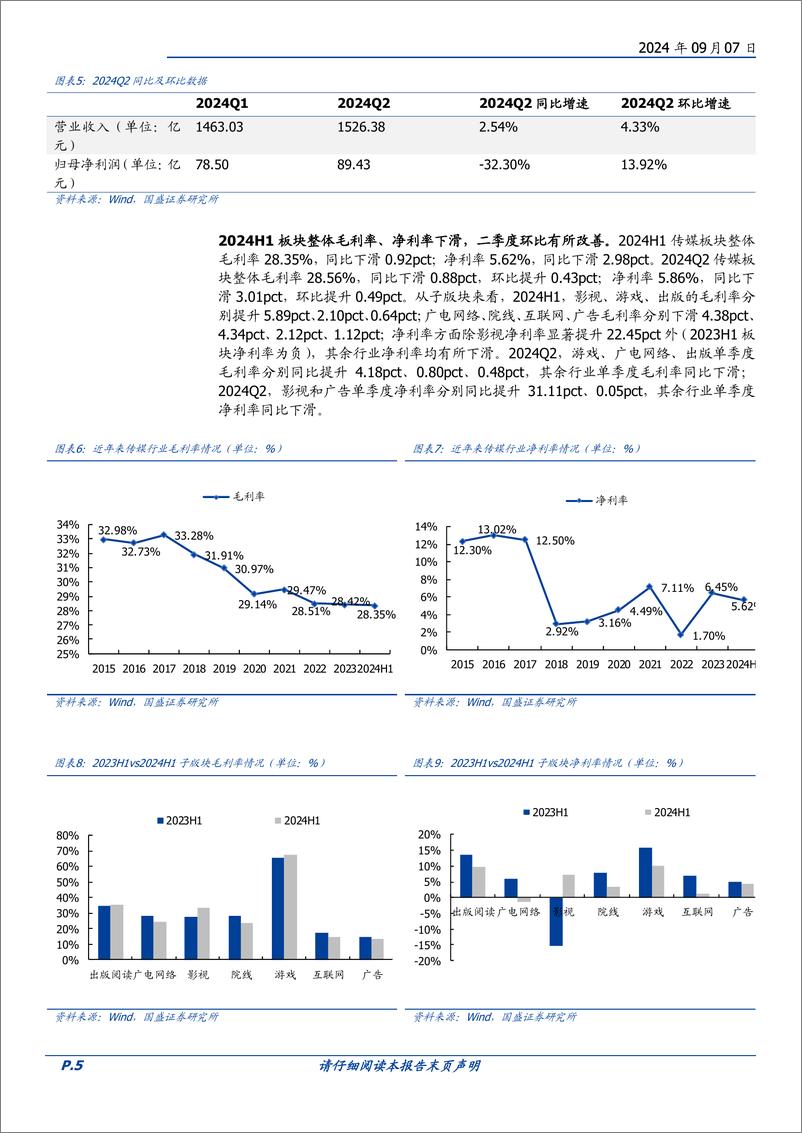 《传媒行业专题研究：上半年整体业绩承压，出版相对稳健，广告分化明显-240907-国盛证券-23页》 - 第5页预览图