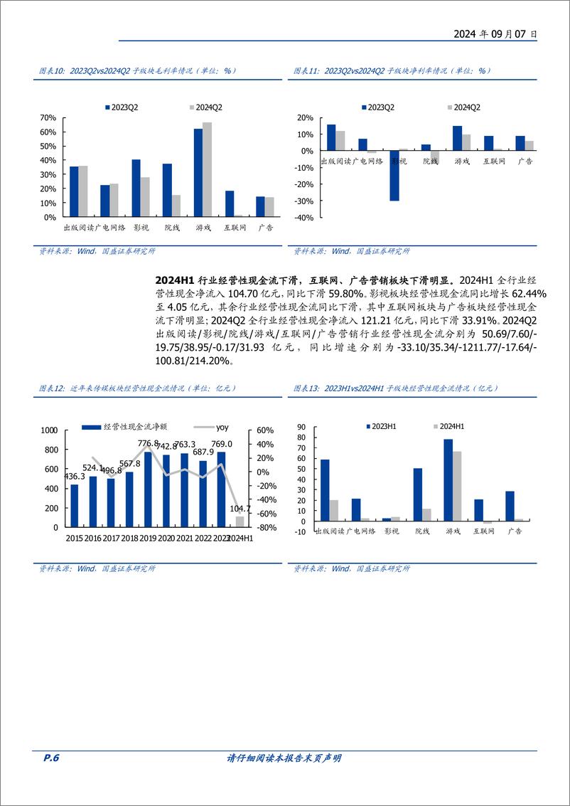 《传媒行业专题研究：上半年整体业绩承压，出版相对稳健，广告分化明显-240907-国盛证券-23页》 - 第6页预览图