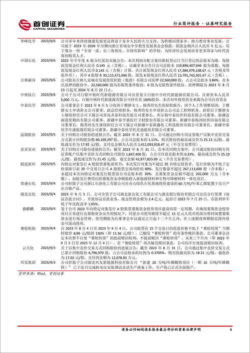 《基础化工行业简评报告：硫酸价格持续上行，兴发集团20万吨年磷酸铁项目（一期）投产-20230912-首创证券-17页》 - 第8页预览图