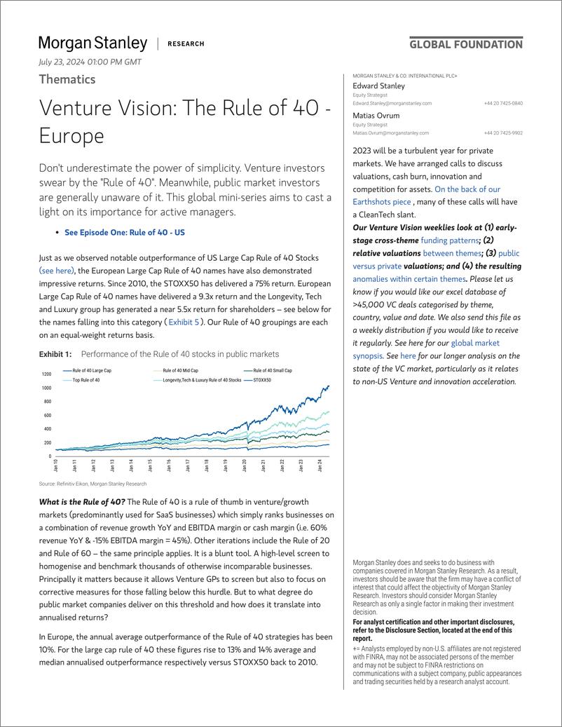 《Morgan Stanley-Thematics Venture Vision The Rule of 40 - Europe-109378772》 - 第1页预览图