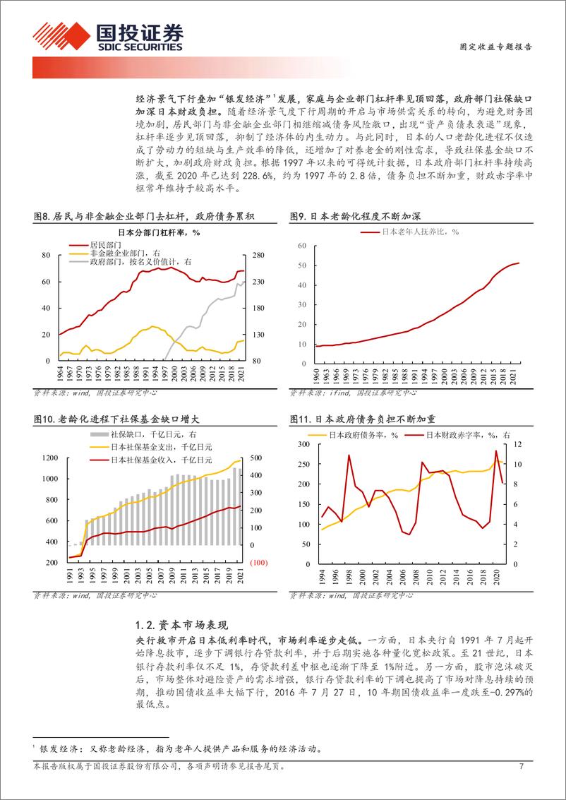 《日本低利率时期资管业表现及策略分析-240610-国投证券-26页》 - 第7页预览图