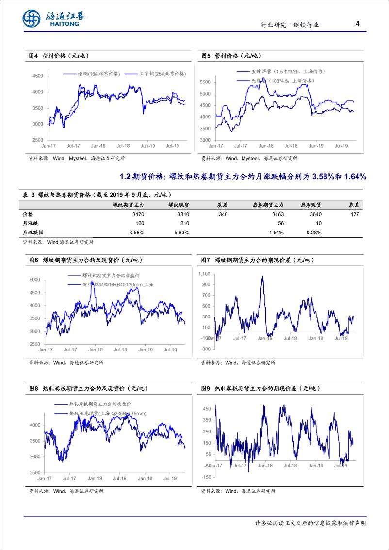 《钢铁行业月报：旺季需求强劲，盈利缓慢下行-20191021-海通证券-16页》 - 第5页预览图